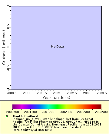 [The graph you specified. Please be patient.]