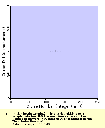 [The graph you specified. Please be patient.]