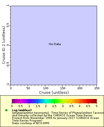 [The graph you specified. Please be patient.]