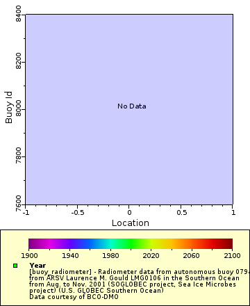 [The graph you specified. Please be patient.]
