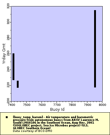 [The graph you specified. Please be patient.]