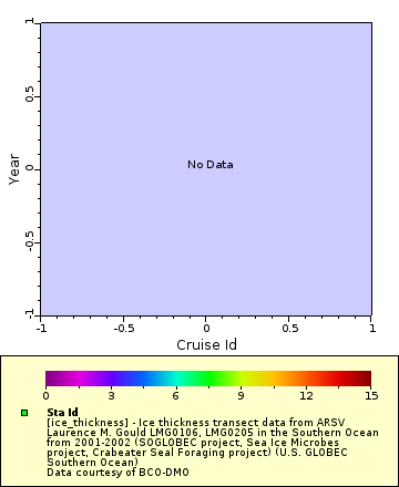 [The graph you specified. Please be patient.]