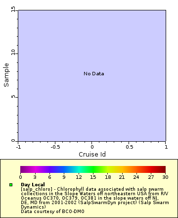 [The graph you specified. Please be patient.]