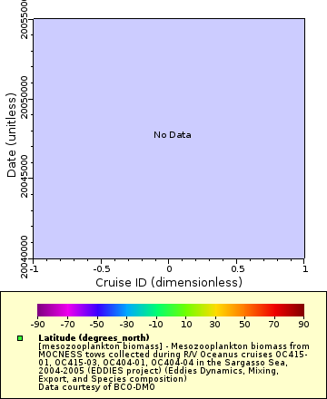 [The graph you specified. Please be patient.]
