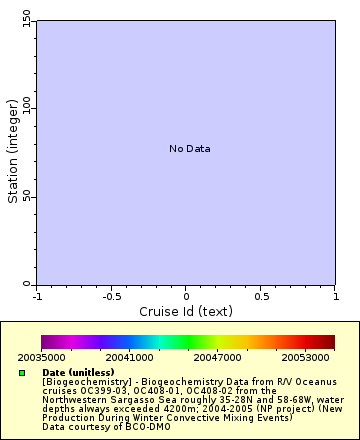 [The graph you specified. Please be patient.]