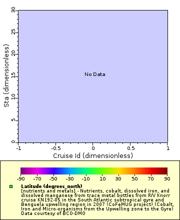 [The graph you specified. Please be patient.]