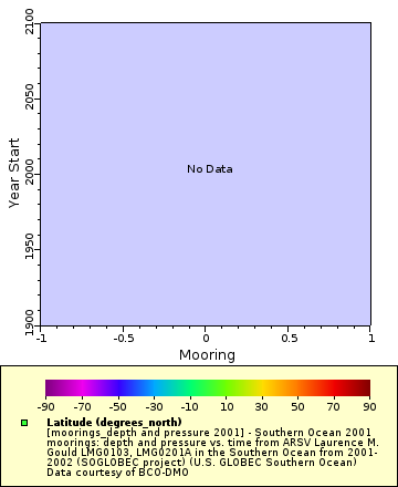 [The graph you specified. Please be patient.]