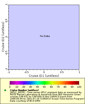 [The graph you specified. Please be patient.]
