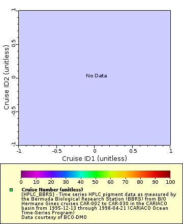 [The graph you specified. Please be patient.]
