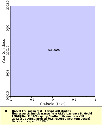 [The graph you specified. Please be patient.]