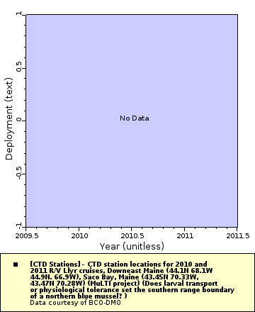 [The graph you specified. Please be patient.]