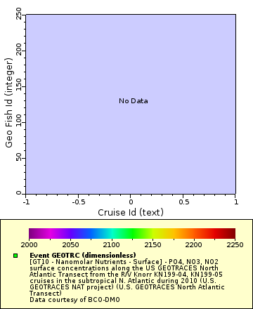 [The graph you specified. Please be patient.]