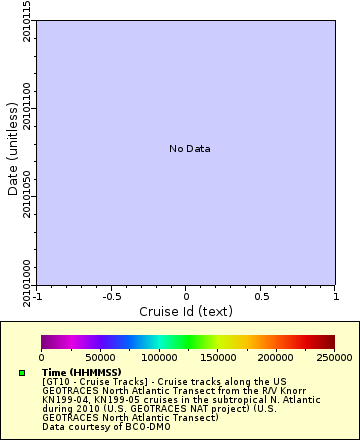 [The graph you specified. Please be patient.]