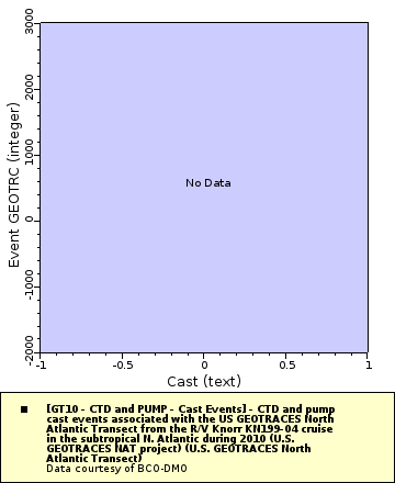 [The graph you specified. Please be patient.]