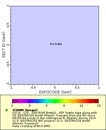 [The graph you specified. Please be patient.]