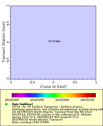 [The graph you specified. Please be patient.]
