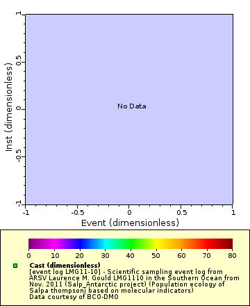 [The graph you specified. Please be patient.]