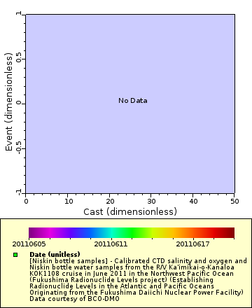 [The graph you specified. Please be patient.]