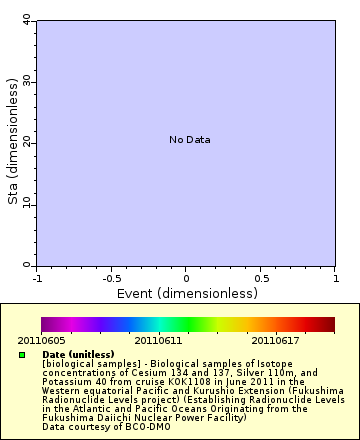 [The graph you specified. Please be patient.]