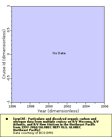 [The graph you specified. Please be patient.]