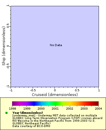 [The graph you specified. Please be patient.]