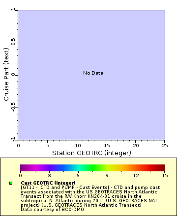 [The graph you specified. Please be patient.]