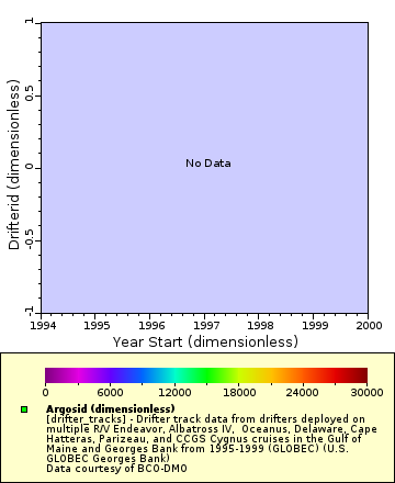 [The graph you specified. Please be patient.]