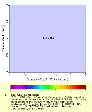 [The graph you specified. Please be patient.]
