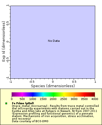 [The graph you specified. Please be patient.]