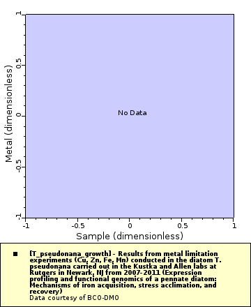 [The graph you specified. Please be patient.]