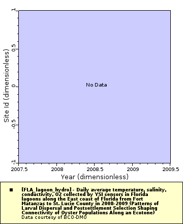 [The graph you specified. Please be patient.]