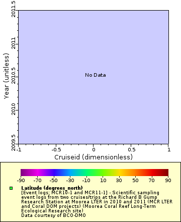 [The graph you specified. Please be patient.]