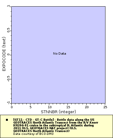 [The graph you specified. Please be patient.]