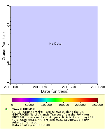 [The graph you specified. Please be patient.]