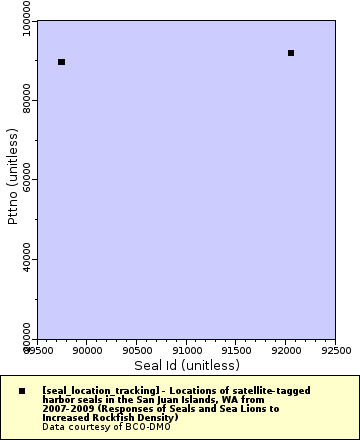 [The graph you specified. Please be patient.]