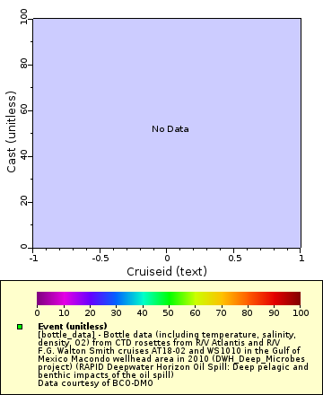 [The graph you specified. Please be patient.]