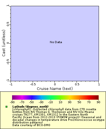 [The graph you specified. Please be patient.]