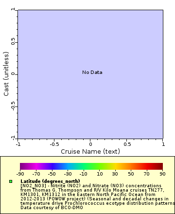 [The graph you specified. Please be patient.]