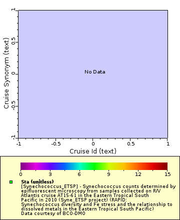 [The graph you specified. Please be patient.]