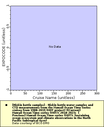 [The graph you specified. Please be patient.]