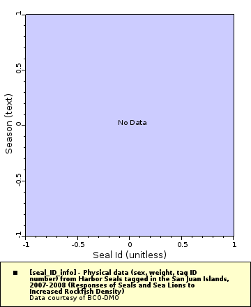 [The graph you specified. Please be patient.]