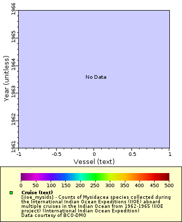 [The graph you specified. Please be patient.]
