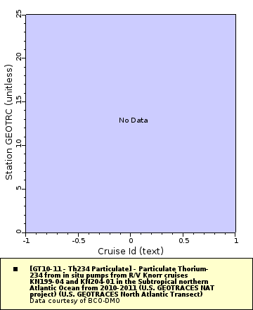 [The graph you specified. Please be patient.]