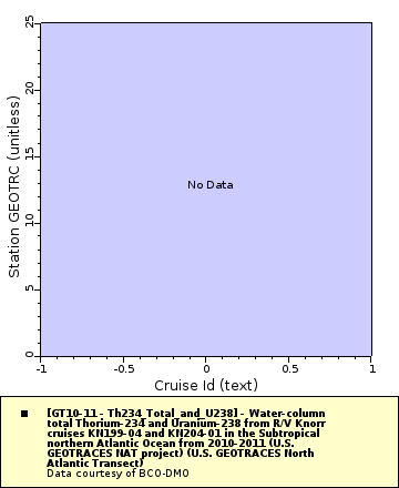 [The graph you specified. Please be patient.]