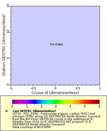 [The graph you specified. Please be patient.]