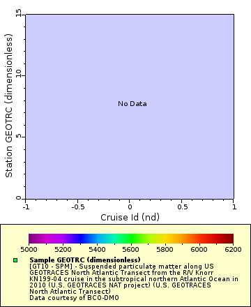 [The graph you specified. Please be patient.]