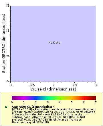 [The graph you specified. Please be patient.]