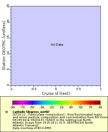 [The graph you specified. Please be patient.]