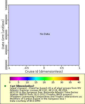 [The graph you specified. Please be patient.]
