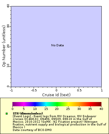 [The graph you specified. Please be patient.]